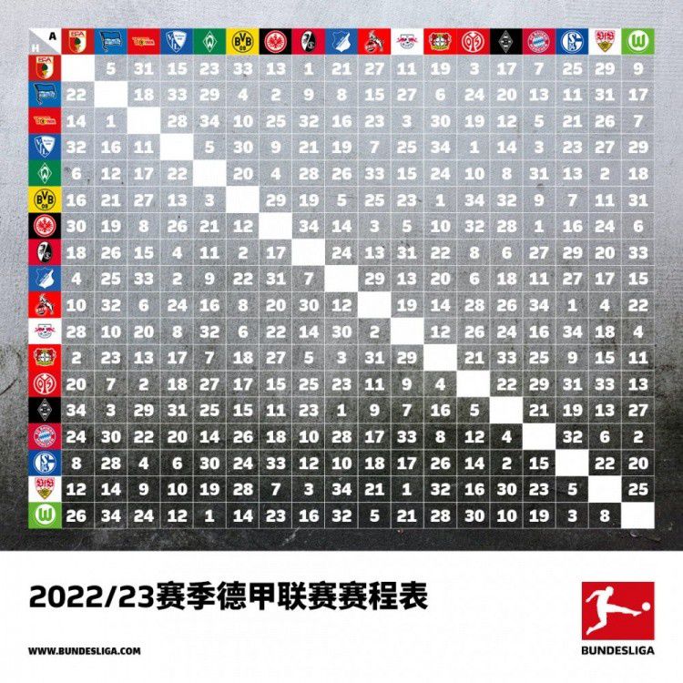 巴雷拉的经纪人贝尔特拉米上周末来到梅阿查球场，而双方将在2024年后最终敲定新合同，并且正式签约。